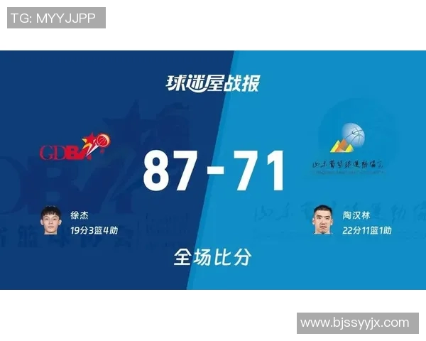 CBA精彩回放广东对阵山东的激烈比赛全程回顾与分析